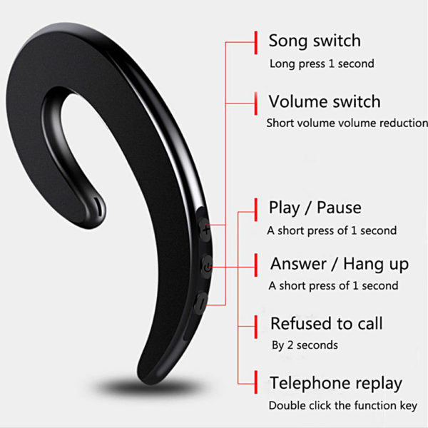 אוזניית Bluetooth מעוצבת לנוחות מירבית – דגם 2021 4